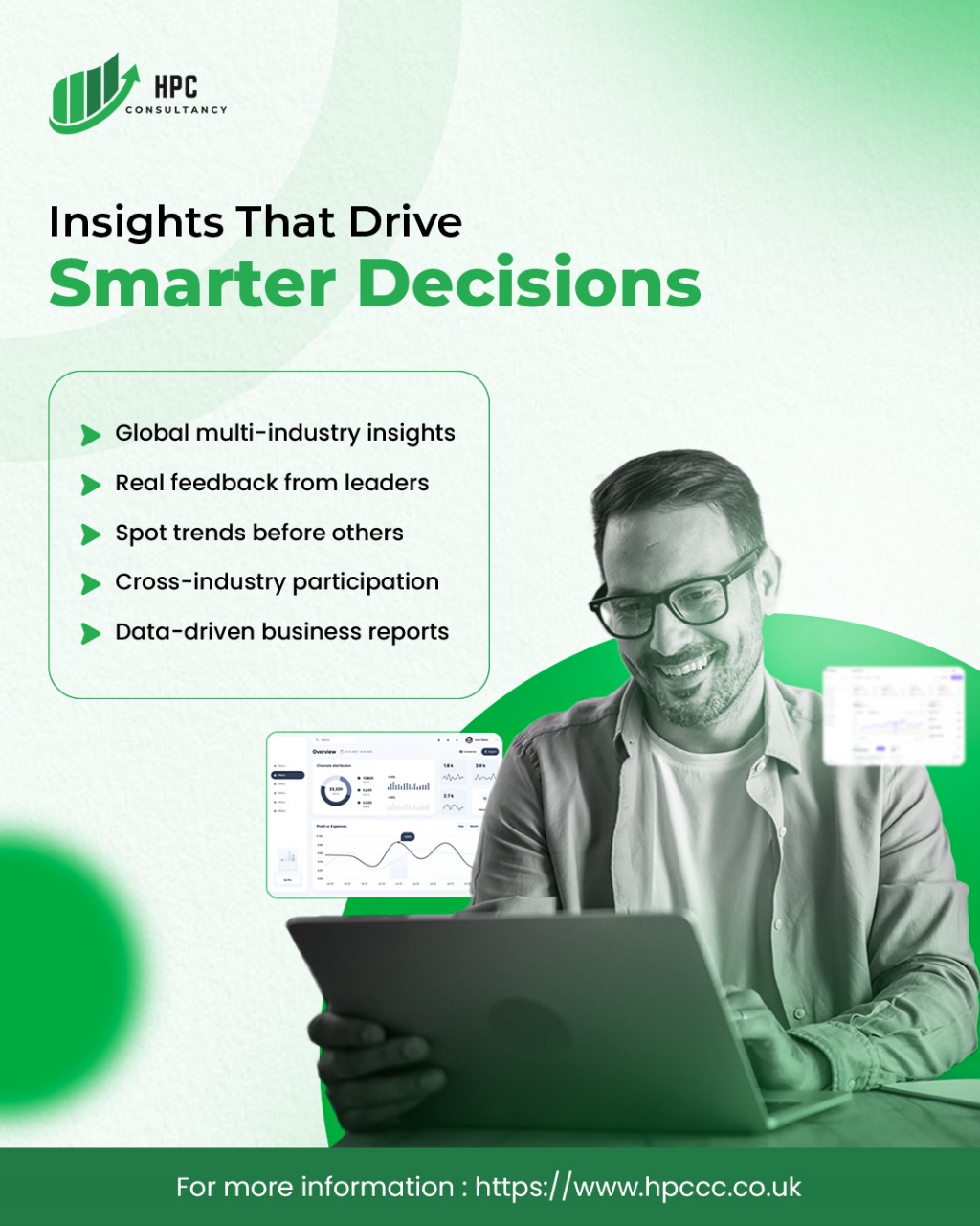 New Business Surveys